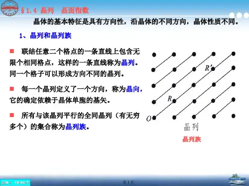 3、晶列、晶面指数、倒格空间讲解