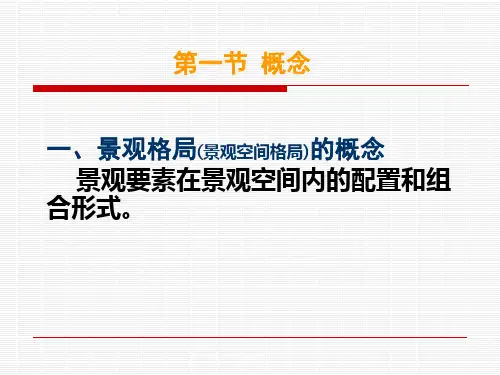 景观格局分析方法共40页文档