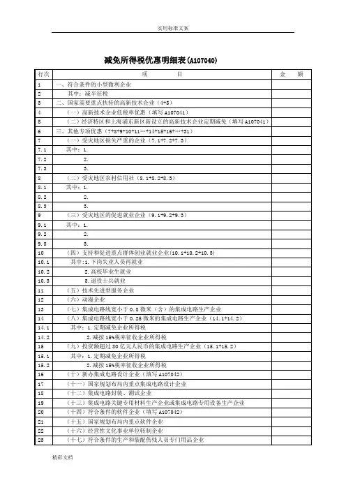 减免所得税优惠明细表A107040