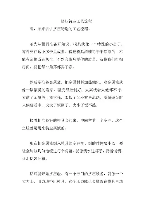 挤压铸造工艺流程