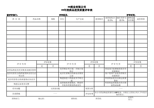 GSP进货质量评审表