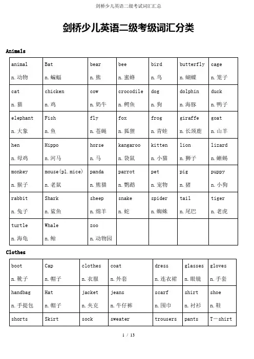 剑桥少儿英语二级考试词汇汇总