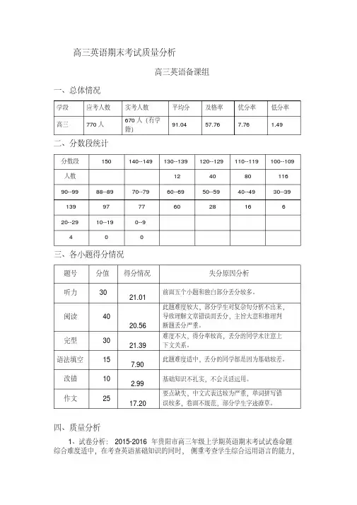上高三年级英语期末考试质量分析-