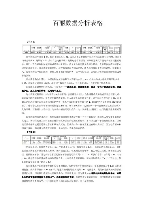 百丽数据分析表格