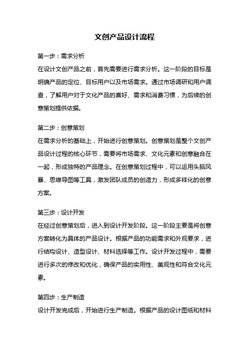 文创产品设计流程