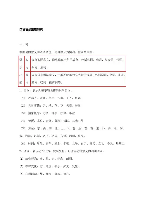 汉语语法基础知识