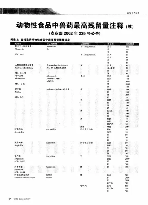 动物性食品中兽药最高残留量注释(续)(农业部2002年235号公告)