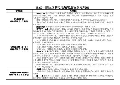 企业一般固废和危险废物监管管理规定规范