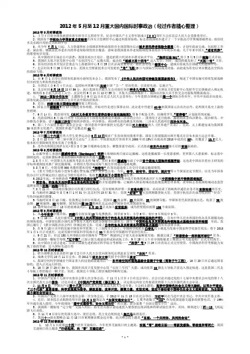 2012年5月至12月重大国内国际时事政治