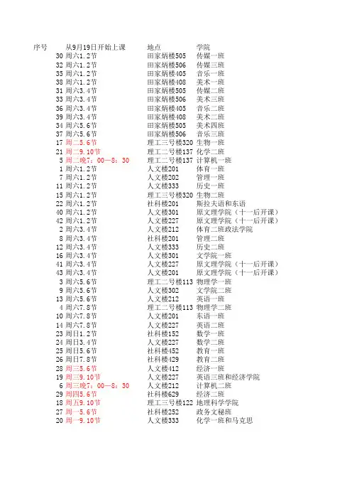 2010级职业生涯规划课课表