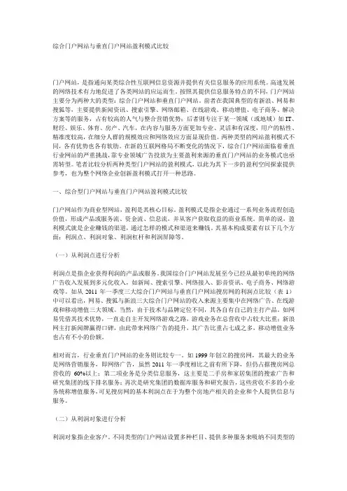 综合门户网站与垂直门户网站盈利模式比较