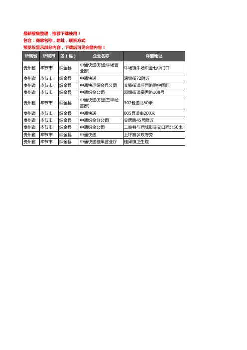 新版贵州省毕节市织金县中通快递企业公司商家户名录单联系方式地址大全10家