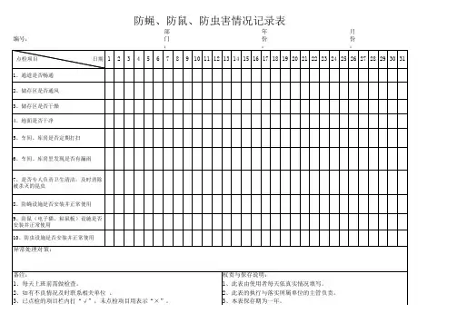 06防鼠、防蝇、防虫害检查记录(食品生产日常监督检查要点表)