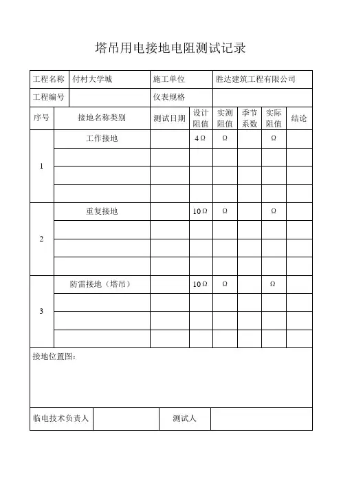 8[1].塔吊用电防雷接地电阻测试记录