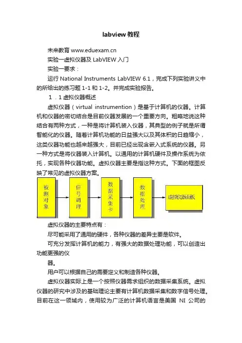 labview教程