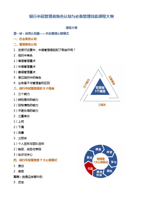 《银行中层管理者角色认知与技能课程大纲》