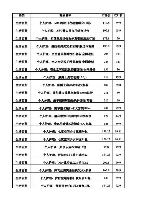 2014天猫双十一购物狂欢节促销商品清单(生活百货精选版)