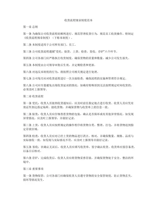 收货流程规章制度范本