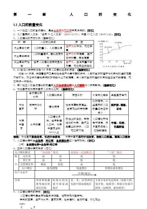 高中地理必修二知识点总结完整版)-高中地理必修二知识总结