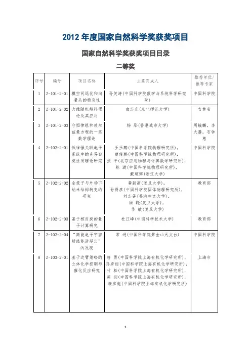 2012年度国家自然科学奖获奖项目