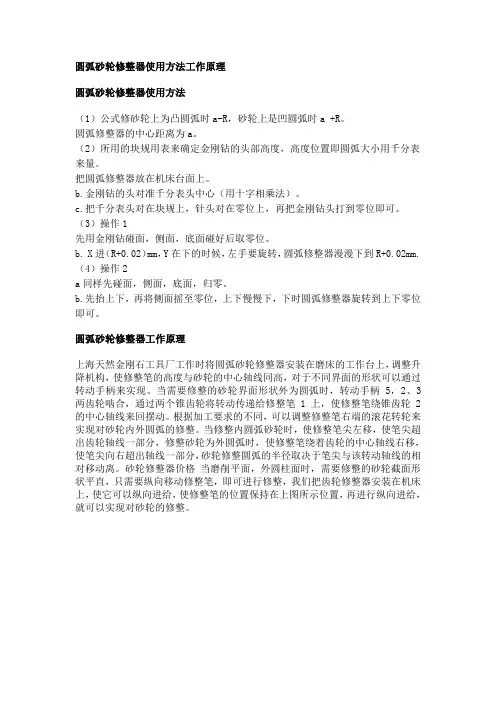 圆弧砂轮修整器