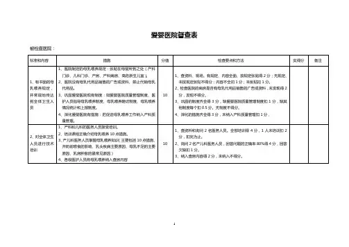 爱婴医院标准