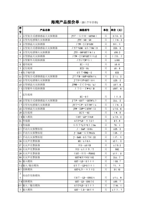 海湾产物报价单年价格