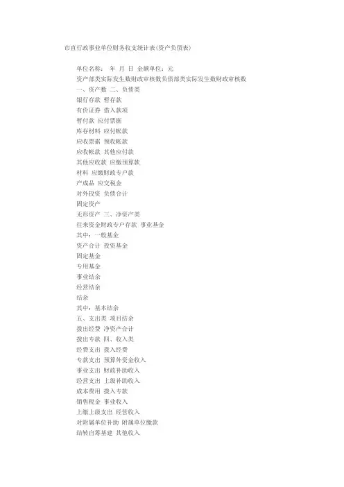 市直行政事业单位财务收支统计表(资产负债表)