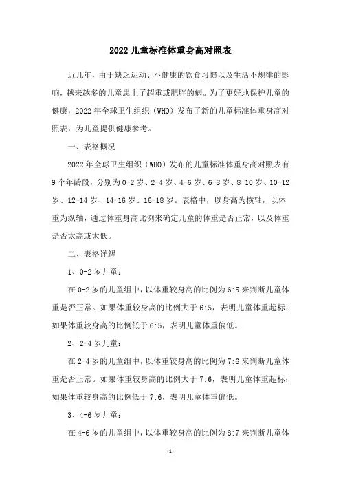 2022儿童标准体重身高对照表