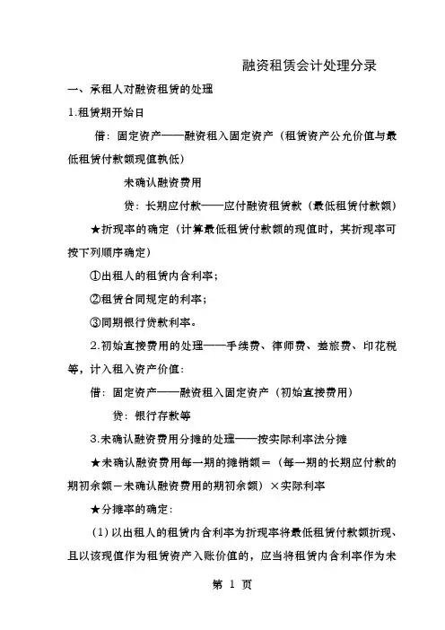融资租赁会计处理分录