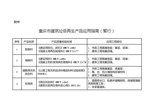 重庆市建筑垃圾再生产品应用指南(暂行)