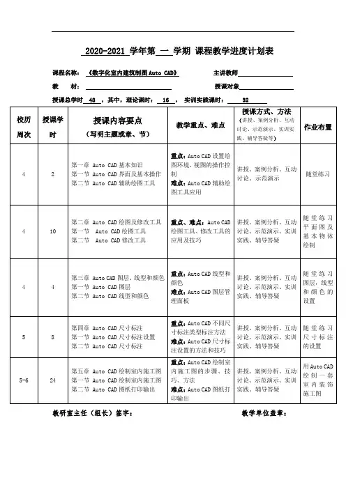 《数字化室内建筑制图Auto CAD》教学计划表