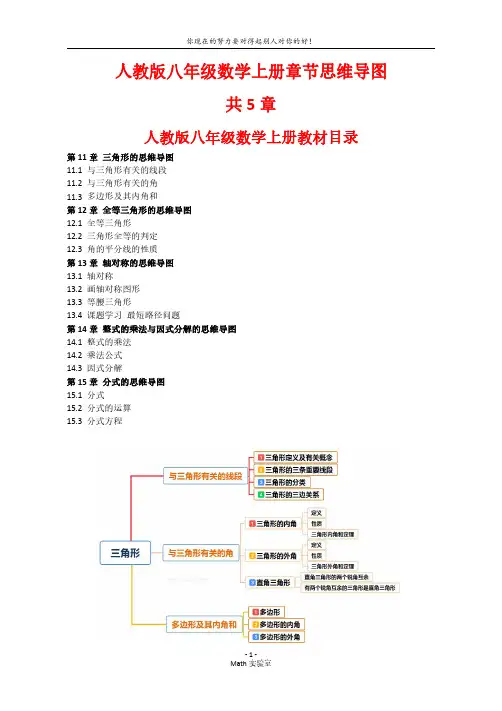 人教版 八年级上册数学 章节思维导图集 图片版