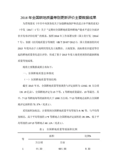 全国耕地质量等别更新评价成果