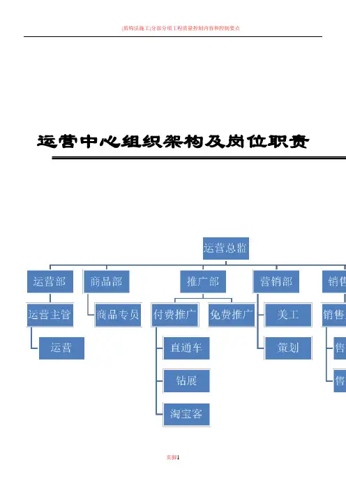 电子商务运营部企业组织结构及岗位职责