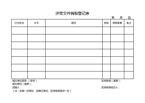 涉密文件销毁登记表