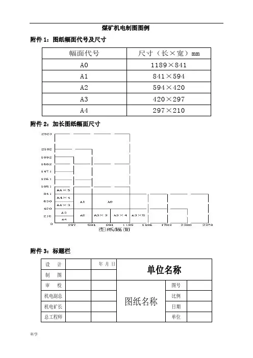 煤矿机电CAD制图图例