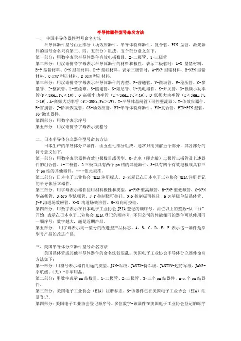 半导体型号命名方法(精)