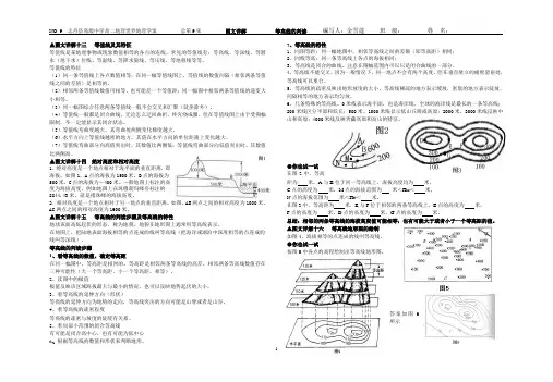 图文详解4 等高线地形图的判读
