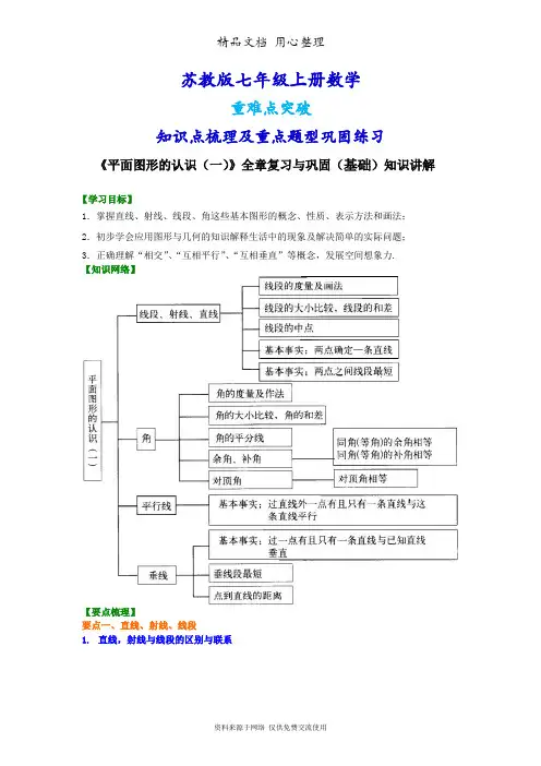 苏教版七年级上册数学[《平面图形的认识(一)》全章复习与巩固(基础)知识点整理及重点题型梳理]