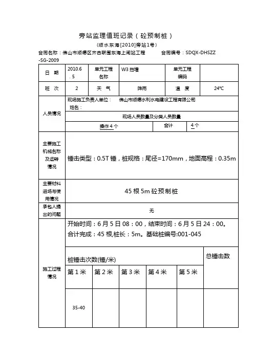 旁站监理值班记录(砼预制桩)