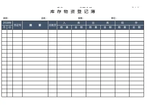 库存商品明细账样本