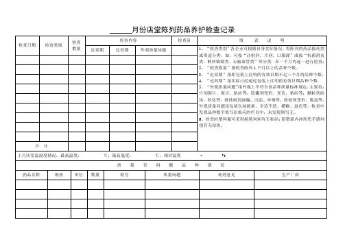 月份店堂陈列药品养护检查记录