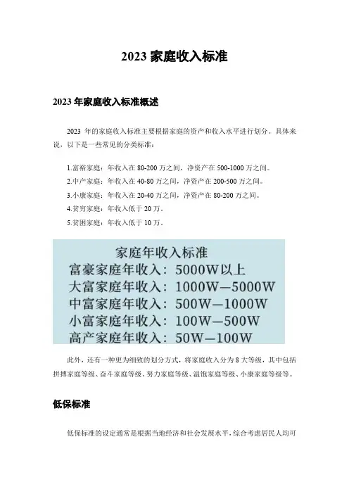 2023家庭收入标准