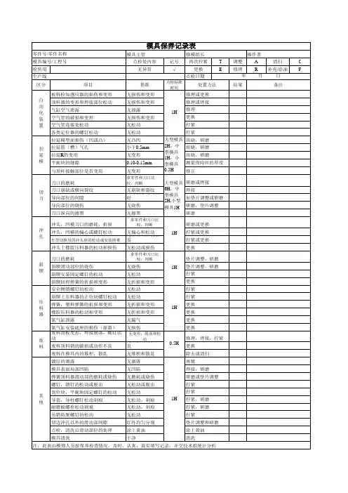 冲压模具维修保养表