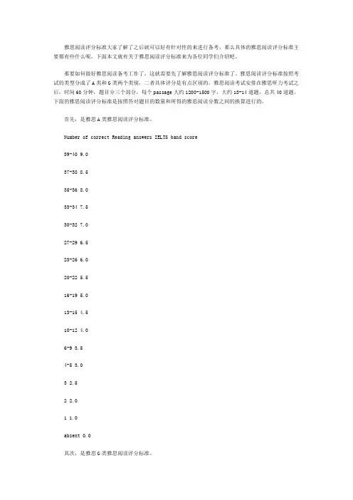 了解雅思阅读评分标准