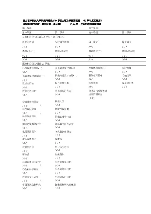 国立云林科技大学视觉传达设计系【硕士班】课程流程图(93学解读