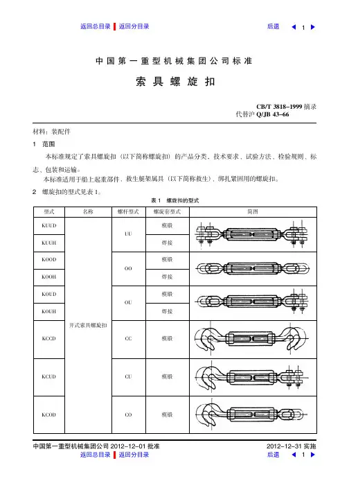 索具螺旋扣FIT