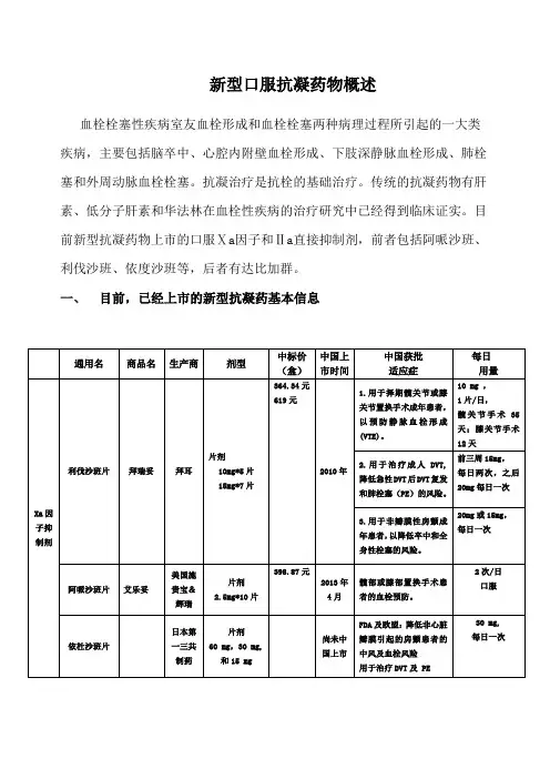 新型口服抗凝药物概述