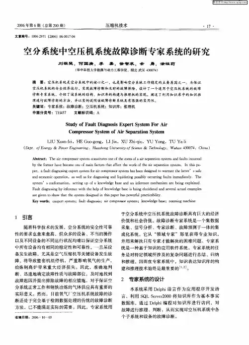 空分系统中空压机系统故障诊断专家系统的研究